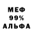 БУТИРАТ BDO Faith Mata